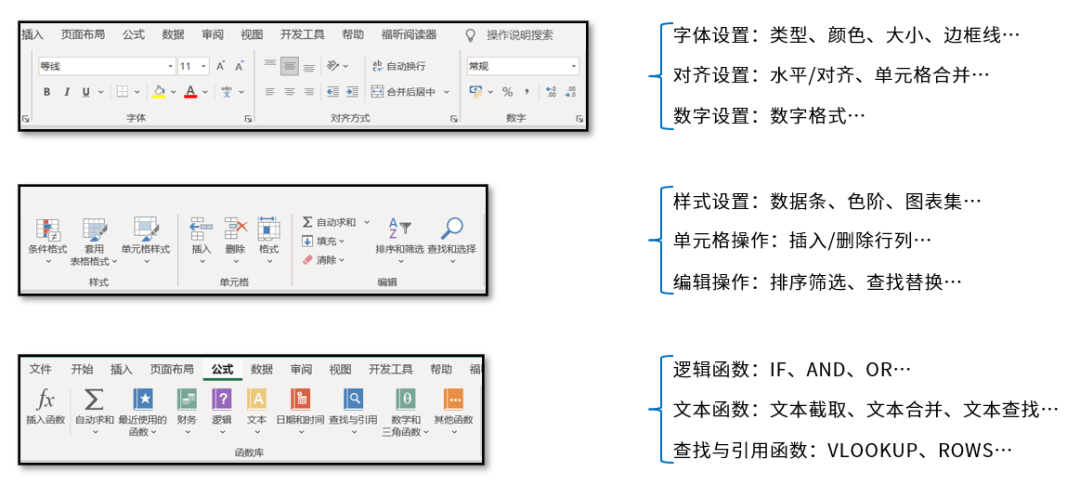 怎么用Python实现报表自动化