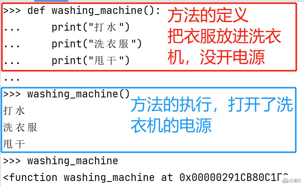 怎么创建和调用Python中的函数