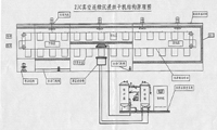 真空Word文档批量处理