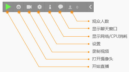 虎牙直播助手