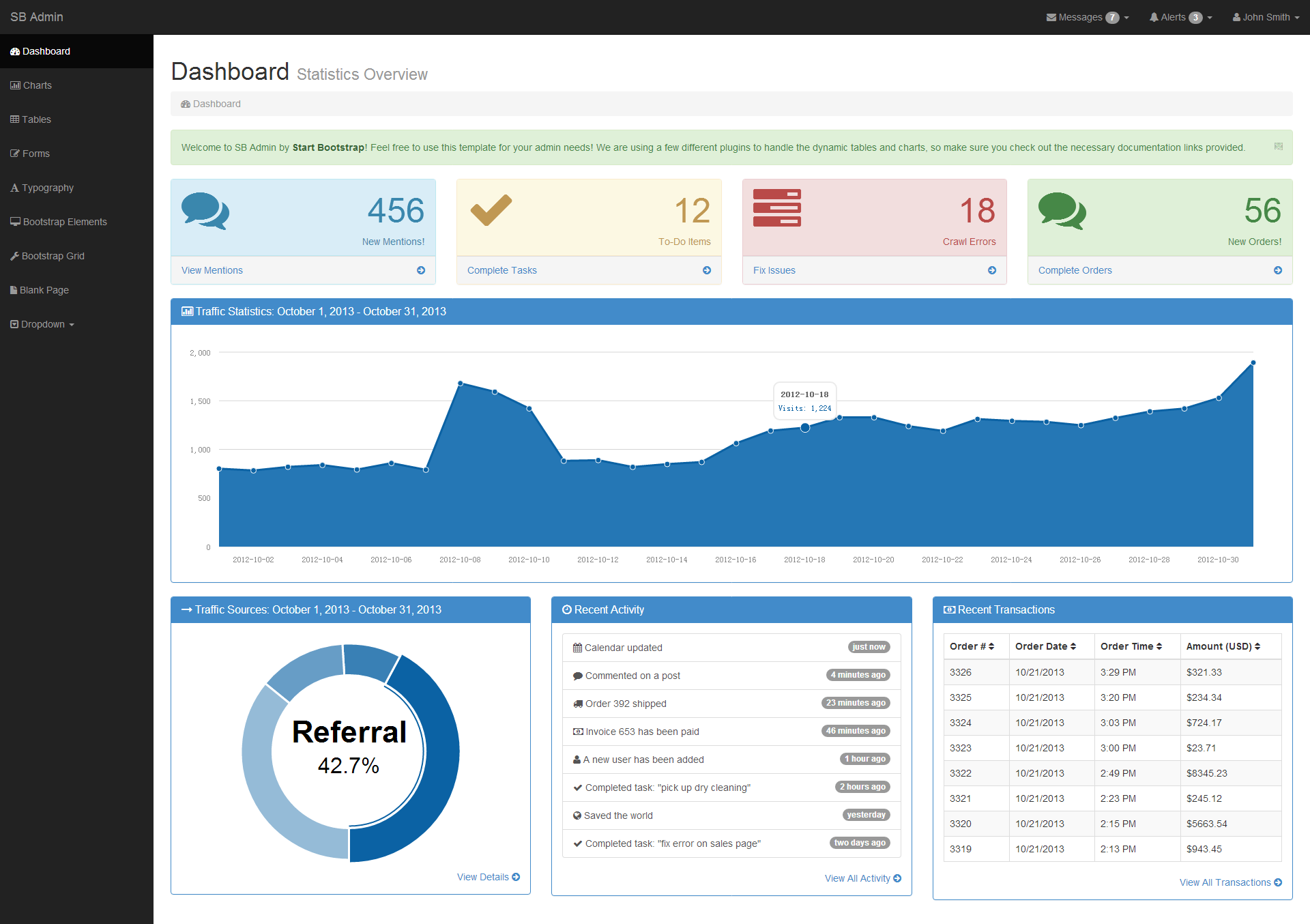 扁平化设计Bootstrap3后台管理模板