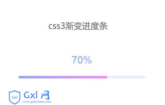 纯css3渐变进度条动画特效